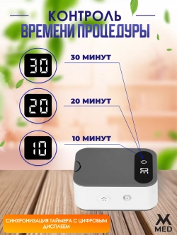 Небулайзер компрессорный