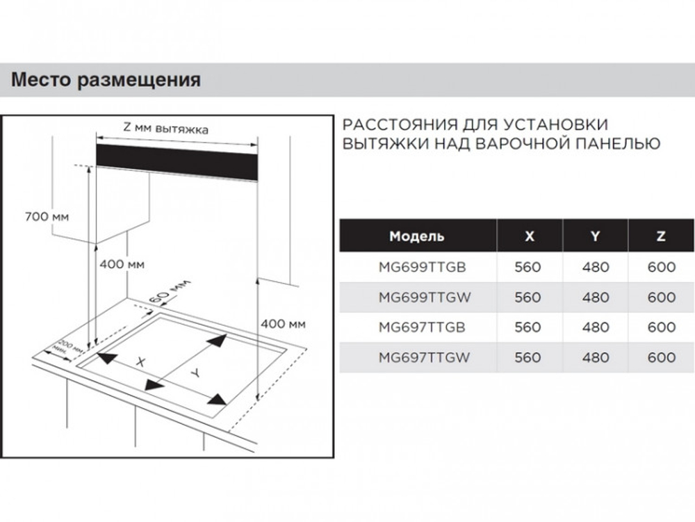 Варочная панель Midea MG697TTGW газовая