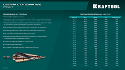 KRAFTOOL COBALT 4-39мм, 14 ступеней, азотирование, винтовая спираль, сверло ступенчатое(29691-4-39-14)