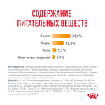 Сухой корм для кошек Royal Canin Hair & Skin Care (Роял Канин Хайбал энд скин кэа) для поддержания здоровья кожи и шерсти 400 г