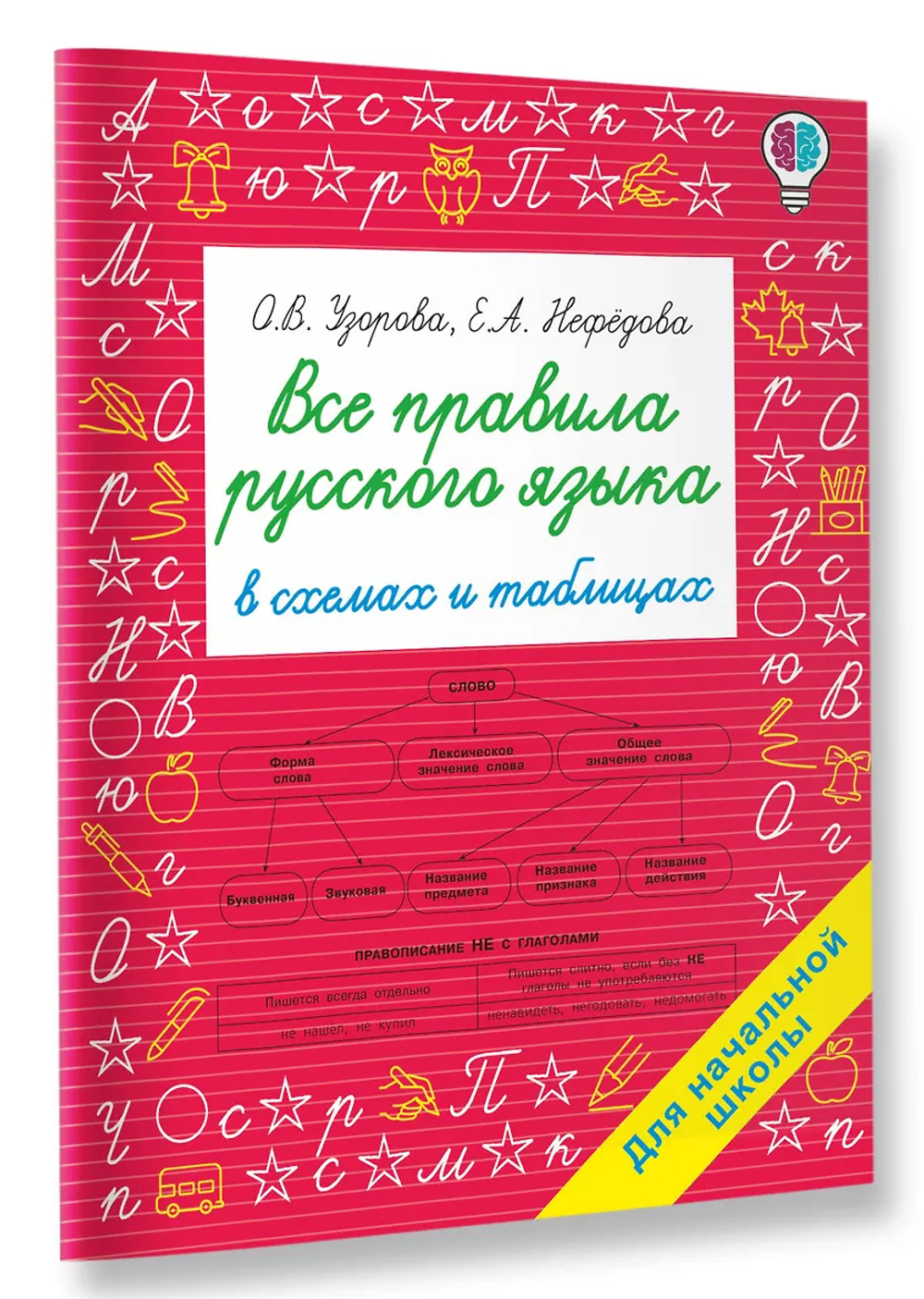Все правила русского языка в схемах и таблицах. Для начальной школы