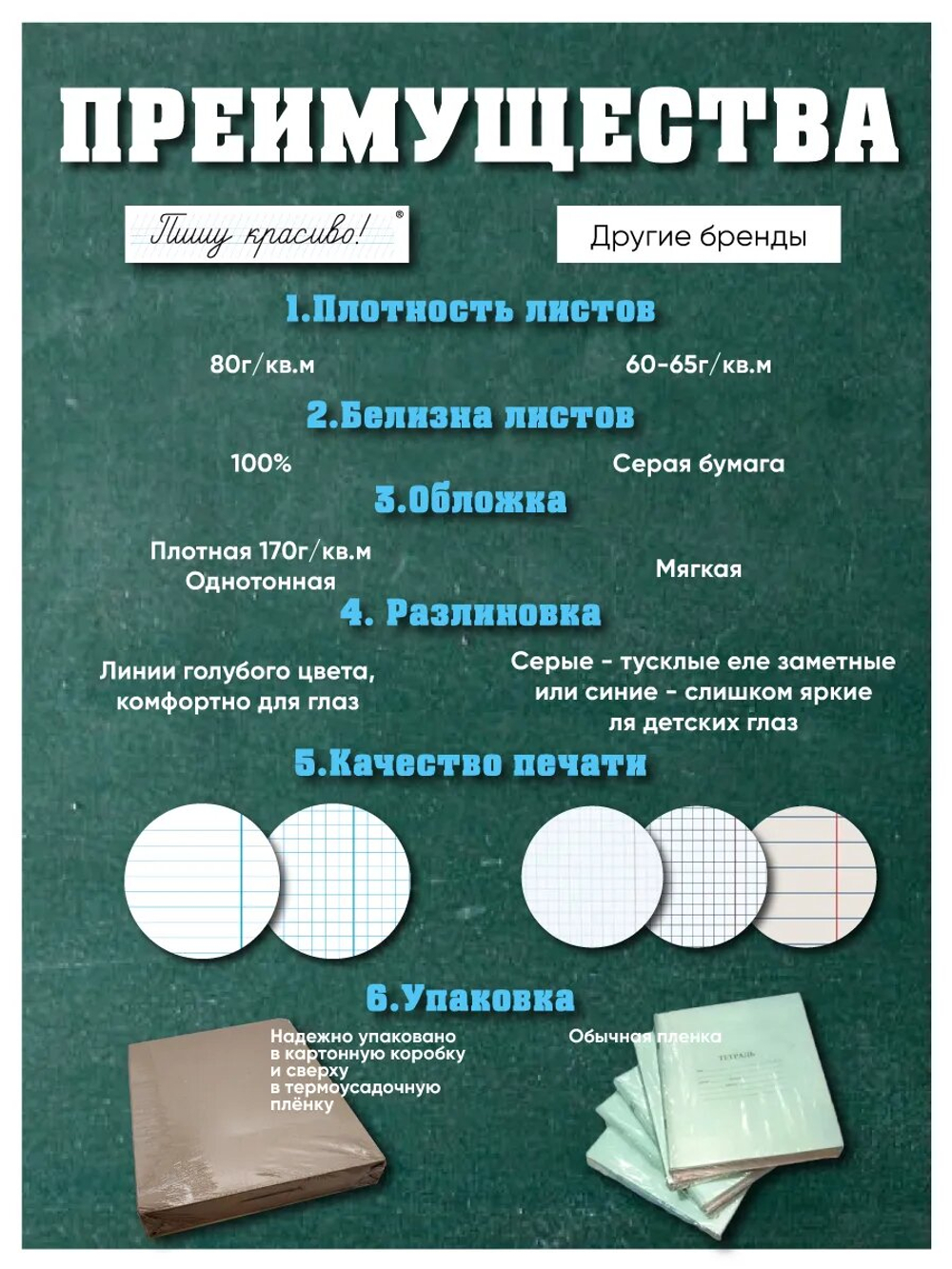Набор тетрадей в клетку (таблица Пифагора), 12 л, голубая обложка, 50 шт