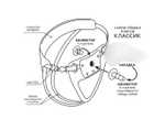 Насадка на "Harness" с коннектором RED LINE 840903ru