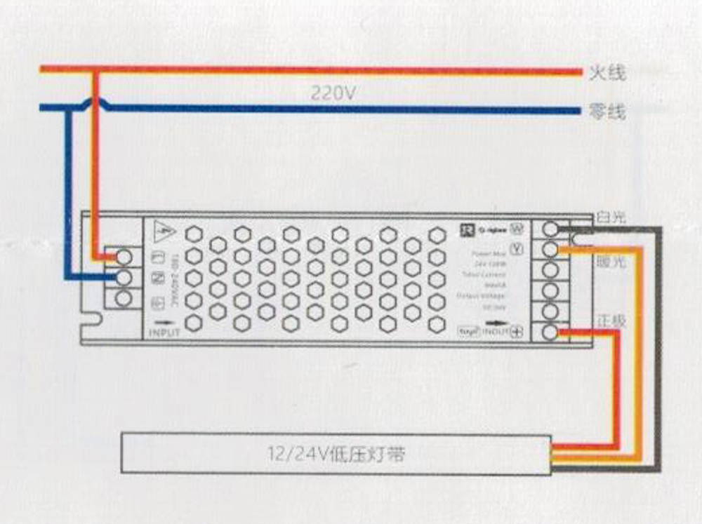 RGBCW Контроллер Zigbee и Блок Питания 240 Вт. 2в1 Weline ZigBox 3.0 24V/240W/10A/Wi-Fi/2.4G