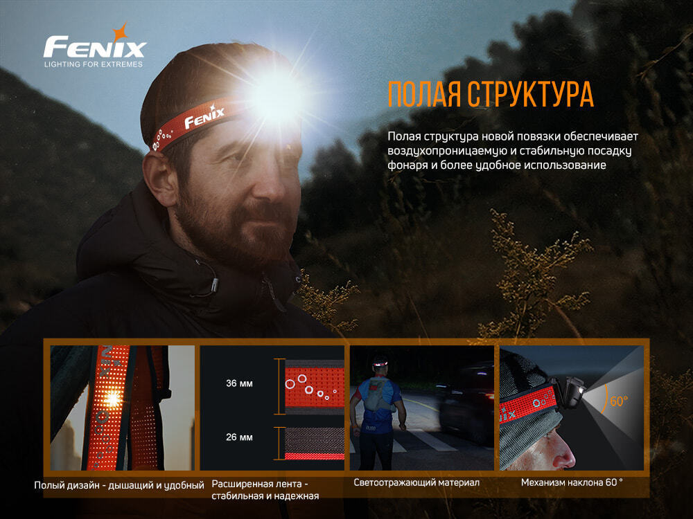 Фонарь Налобный Fenix HL18RT (CREE XP-G3 S3, EVERLIGHT 2835) Черный