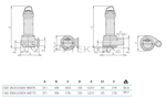 Погружной фекальный насос Zenit DGG 250/2/G65V B0AT