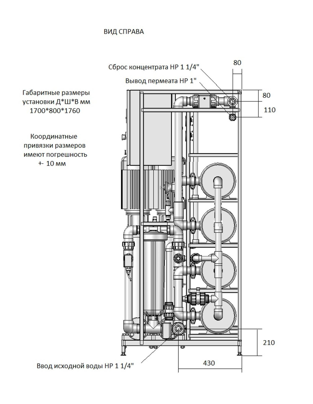 AWT RO-4/8040 - установка обратного осмоса с насосом (до 4 м3/ч)