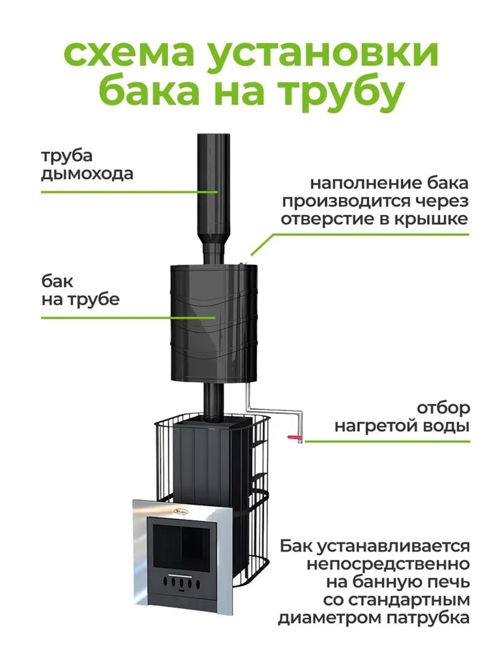Бак для бани на трубе 70 л, d115, AISI 439 1,0 мм