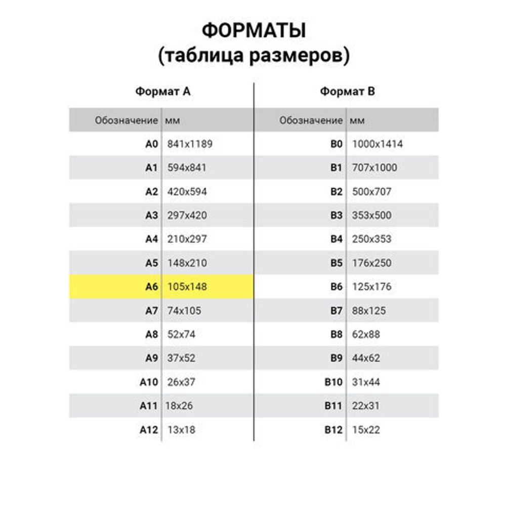 Блокнот МАЛЫЙ ФОРМАТ (110х147 мм) А6, 80 л., ламинированная обложка, выборочный лак, клетка, BRAUBERG, "Тигровый", 123244