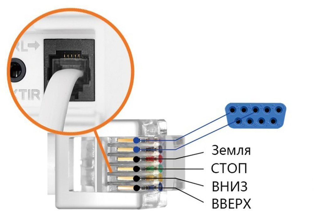 Экран настенный Digis DSTPX-16915 с электроприводом 330x187 см (16:9)
