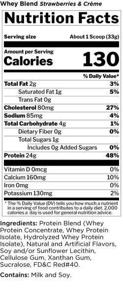 RULE ONE Whey Blend 2,24кг , Сывороточный протеин