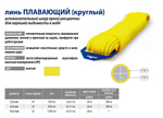 Шнур для яхт (линь) ПЛАВАЮЩИЙ круглый 850 кг,25 м, евромоток