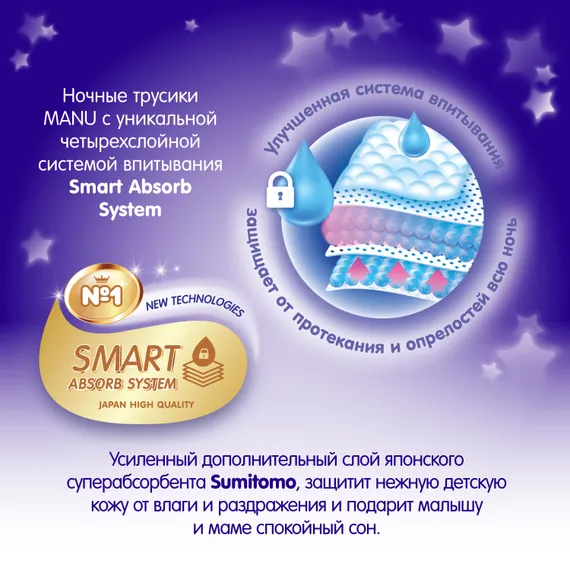 Трусики MANU ночные M (6-11 кг) 23 шт.
