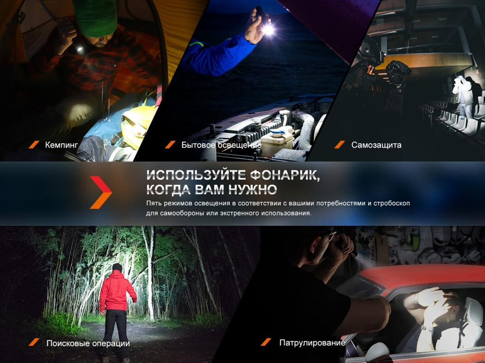 Мультифонарь Fenix PD35R