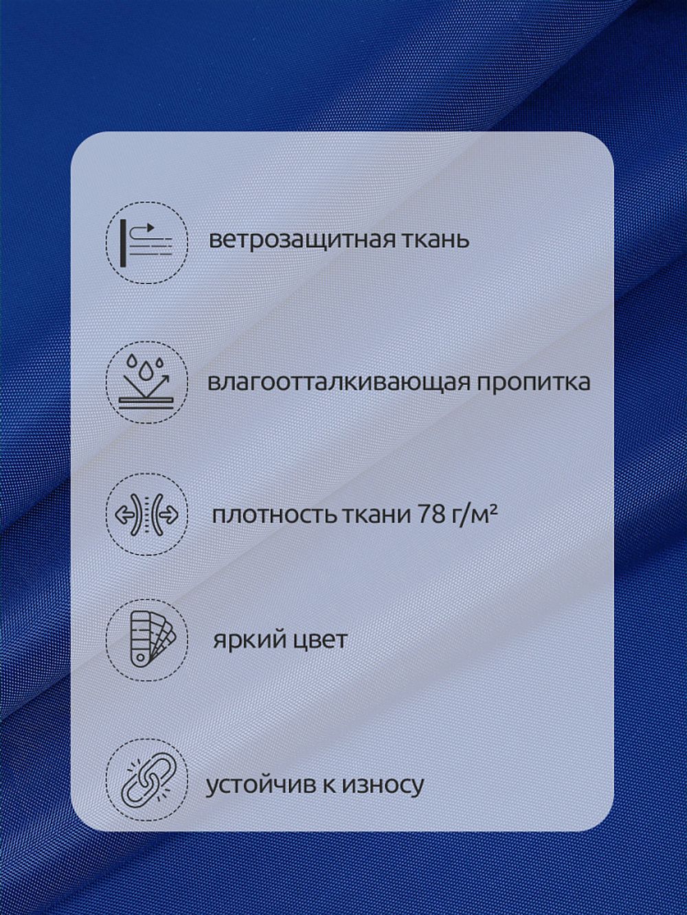 Оксфорд 200D PU1000 78 г/м², 150 см / 5 метров, ОКС.TBY200D.S027.5, S027 василек