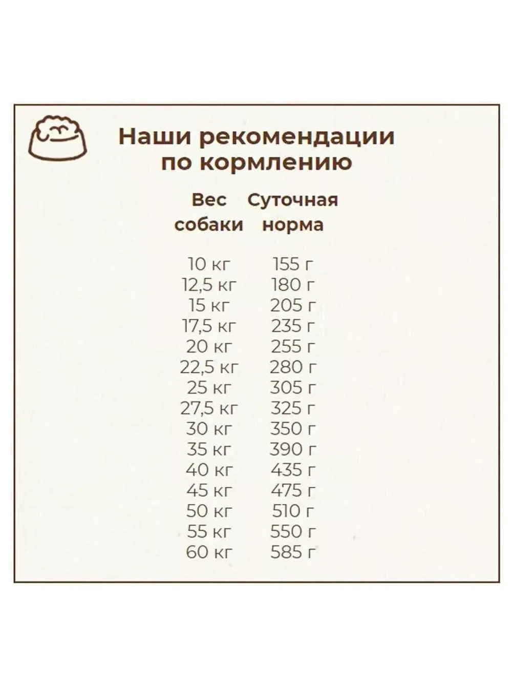 Bosch Medium Adult (Бош Медиум Эдалт) корм сухой для собак с ягненком и рисом 15 кг.