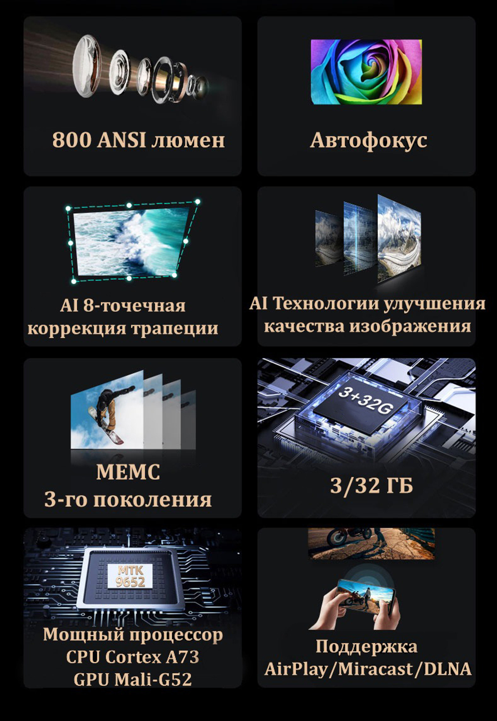 Проектор Jenovox M3000 Pro