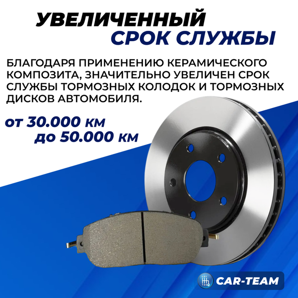 Колодки тормозные передние (керамические) Changan UNI-T (арт. ZCP-1203)