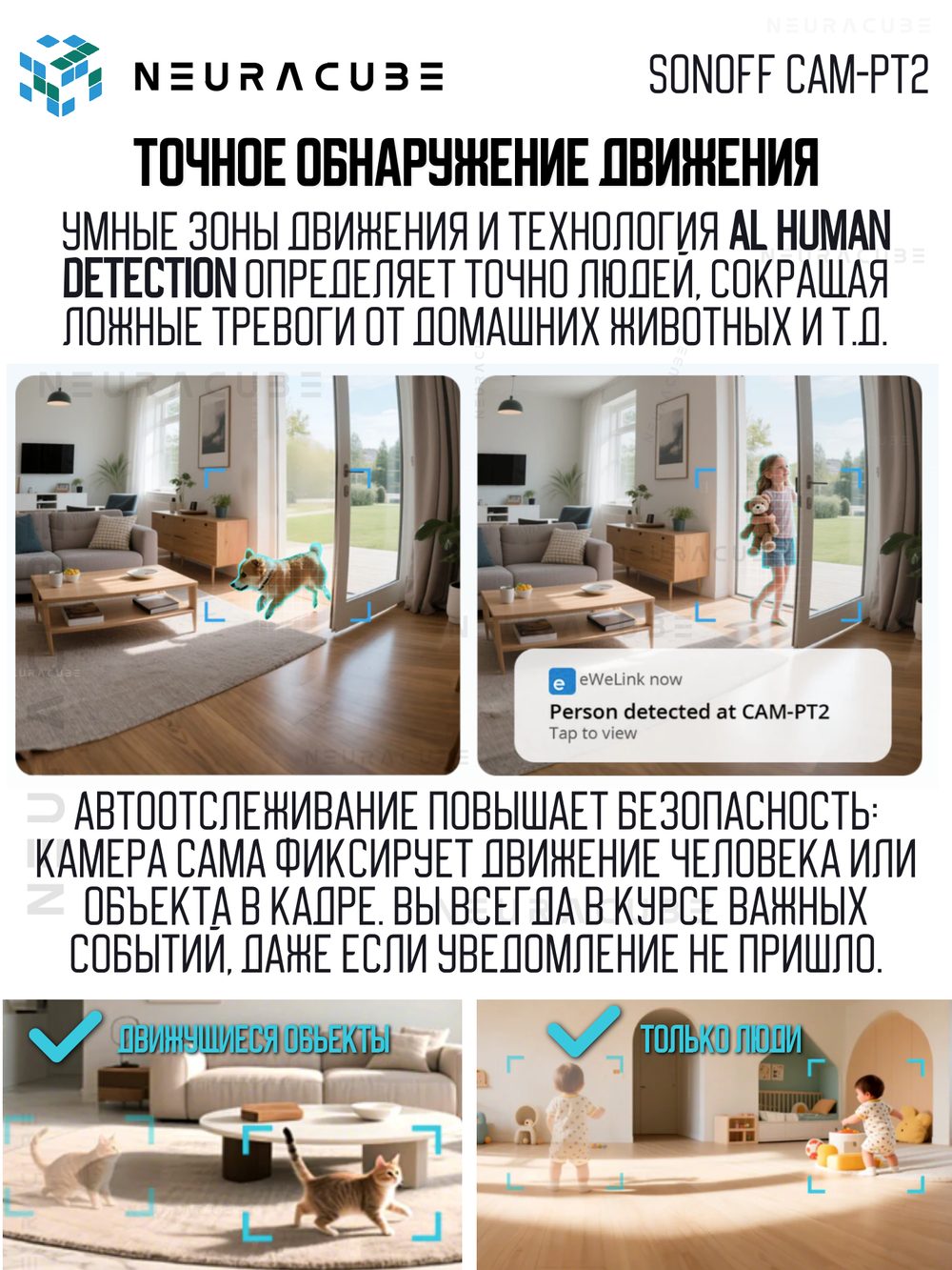 IP-Камера Sonoff CAM-PT2 - Wi-Fi