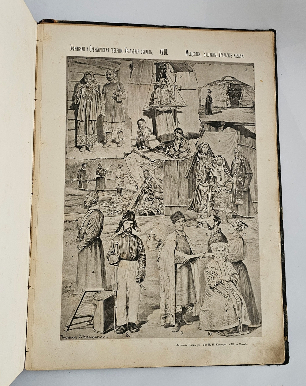 "Русские народы : Наброски пером и карандашом". 1894г.