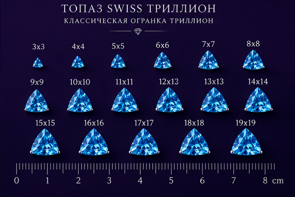 Топаз Swiss Триллион