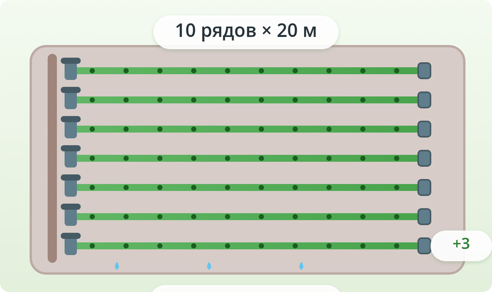 Схема: start-200m