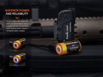 Фонарь Fenix - GL06 - Picatinny Glock