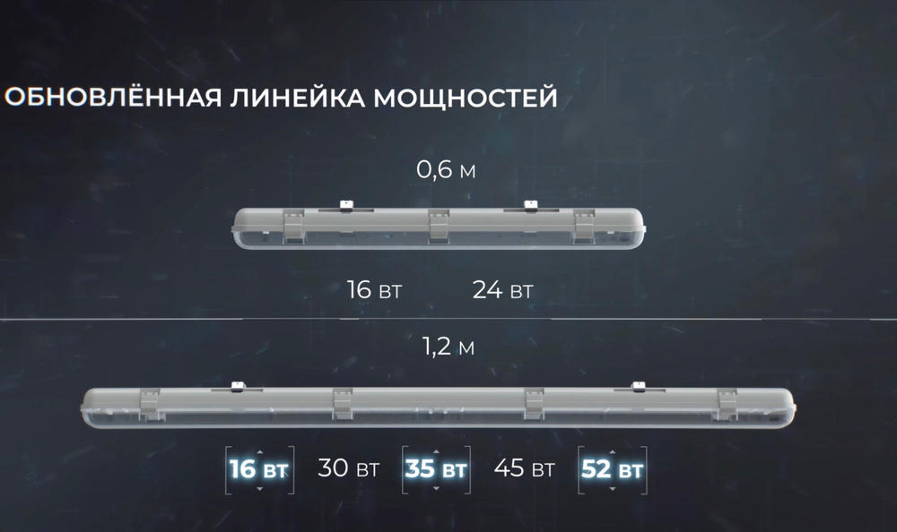 Светильник LED ДСП STRONG 2.0 52Вт 3000K 1242х90х68мм IP65 прозрачный рассеиватель VARTON