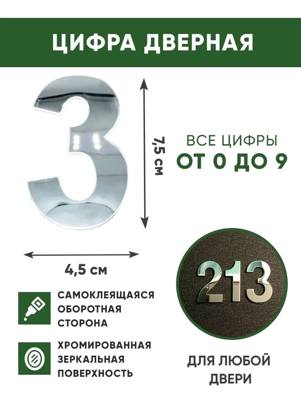 Цифра дверная