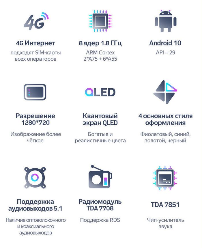 Магнитола для Volkswagen Golf 6 2008-2013 - Teyes CC3L на Android 10, CarPlay, 4G SIM-слот