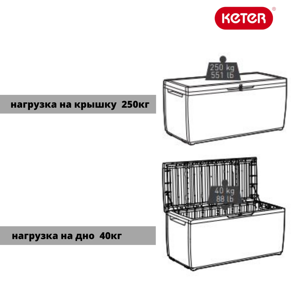 Пластиковый сундук Keter Capri 305 л brown