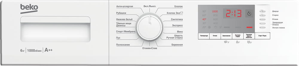 Стиральная машина Beko WRE6512BWW