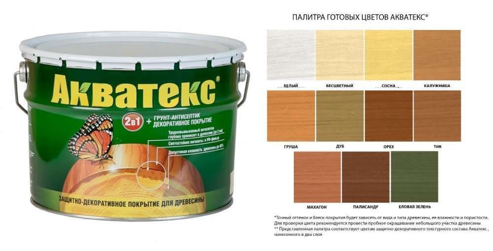 Защитно-декор покрытие для древесины "АКВАТЕКС" 2в1 ОРЕХ 2,7л