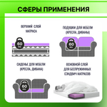 Поролон ST 2536 (стандарт) толщиной 3 см жесткость 3.6 кПа, плотность 25кг/м3