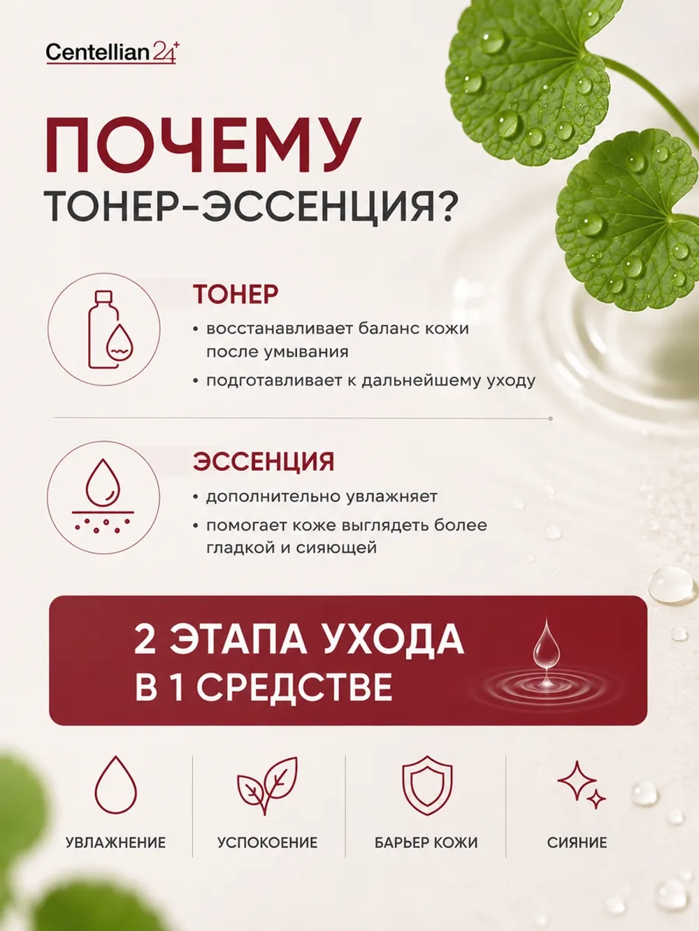 Тонер - эссенция увлажняющая с центеллой