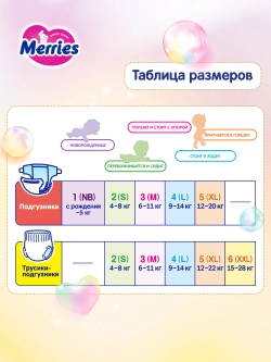 Трусики-подгузники Merries 3 58шт