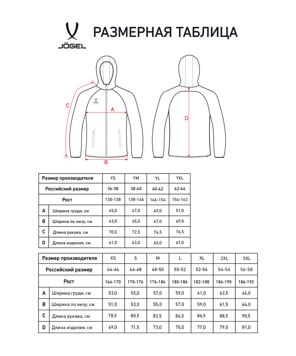 Куртка ветрозащитная CAMP Rain Jacket, красный