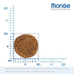 Беззерновой корм для кошек Monge Cat BWild GRAIN FREE, из лосося 1,5 кг