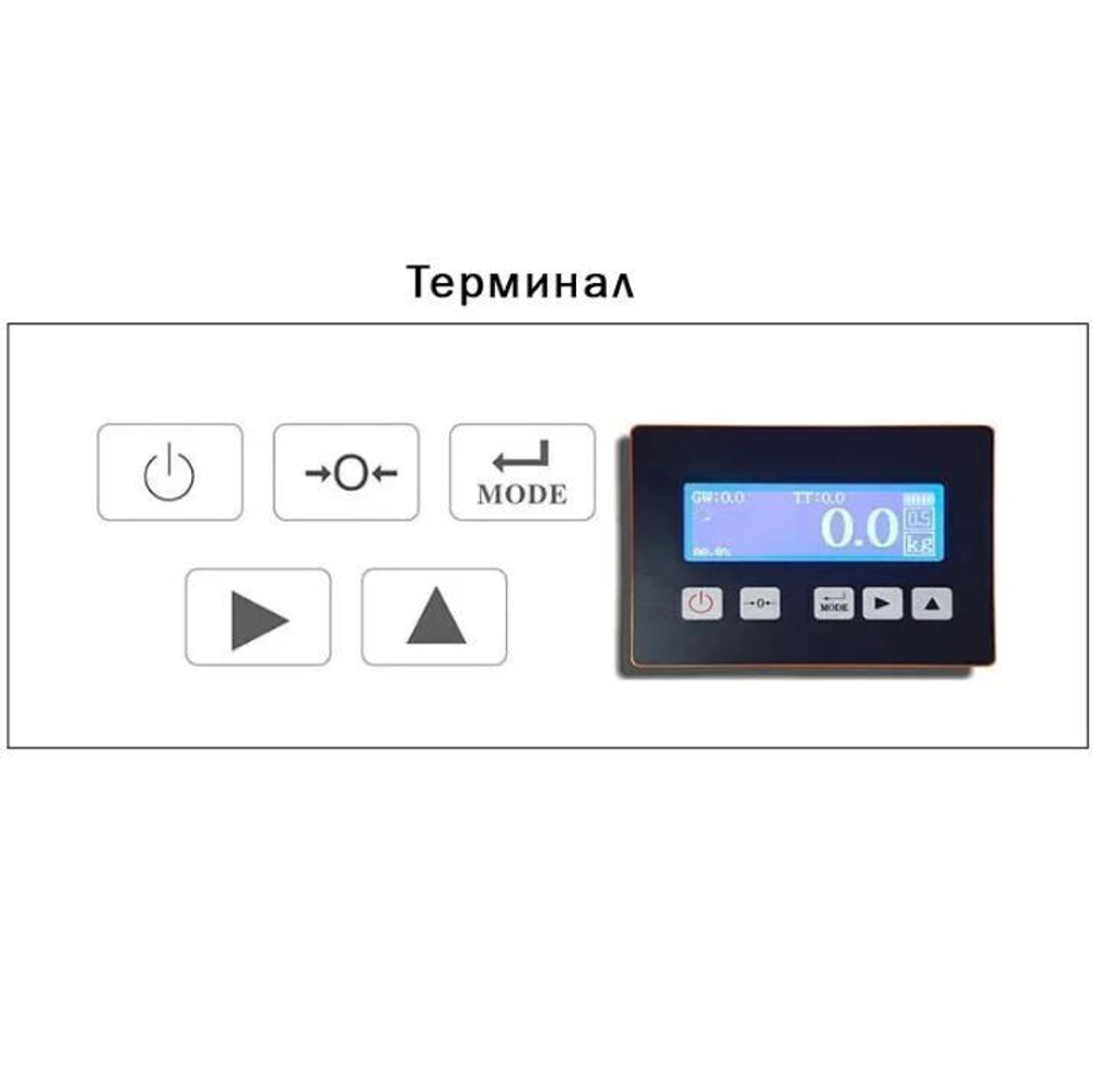 Гидравлическая рохля с весами CBY-I 2500 PDP (г/п 2500 кг, вилы 1150x550 мм) NIULI