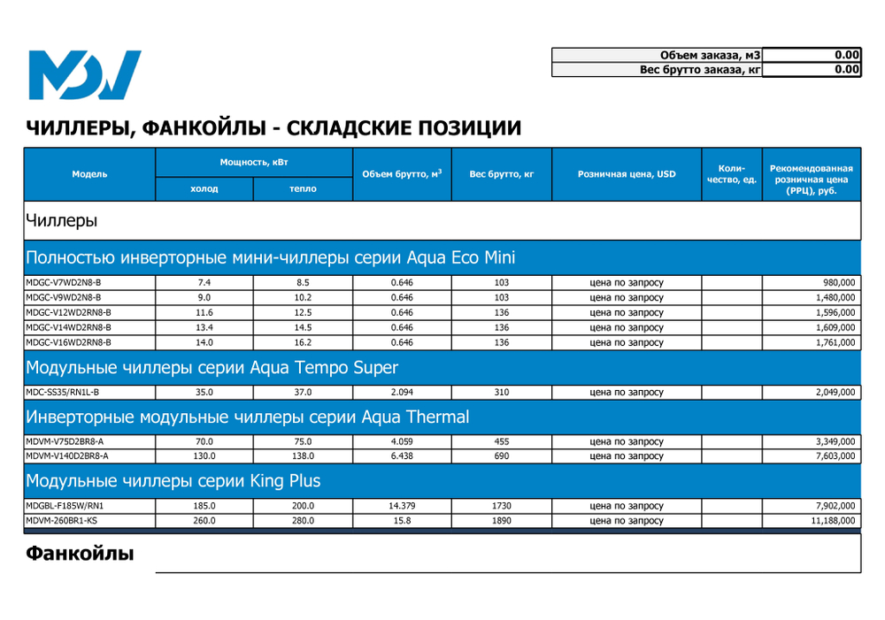КАТАЛОГ MDV 2026г.