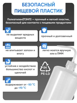 Лабораторная промывалка п/п 150 мл, Лаборио