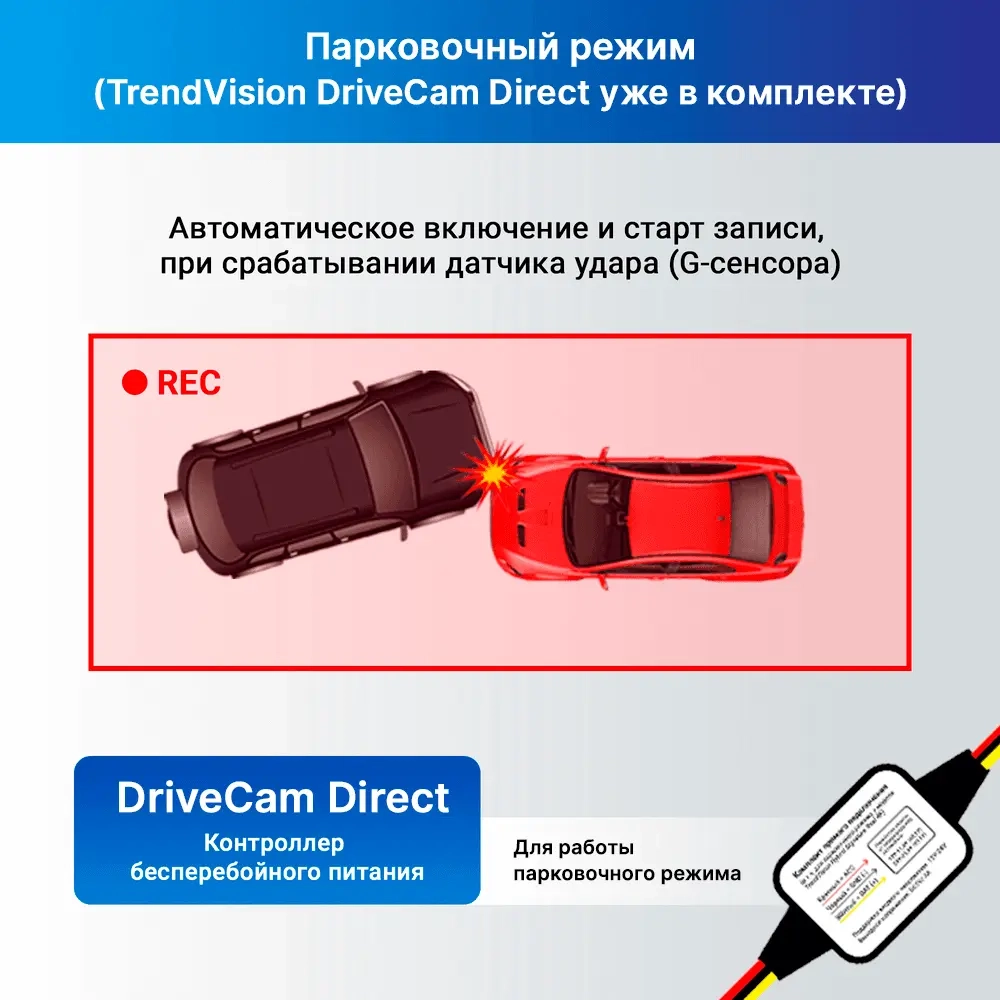 TrendVision DriveCam Real 4K Signature LNA Max
