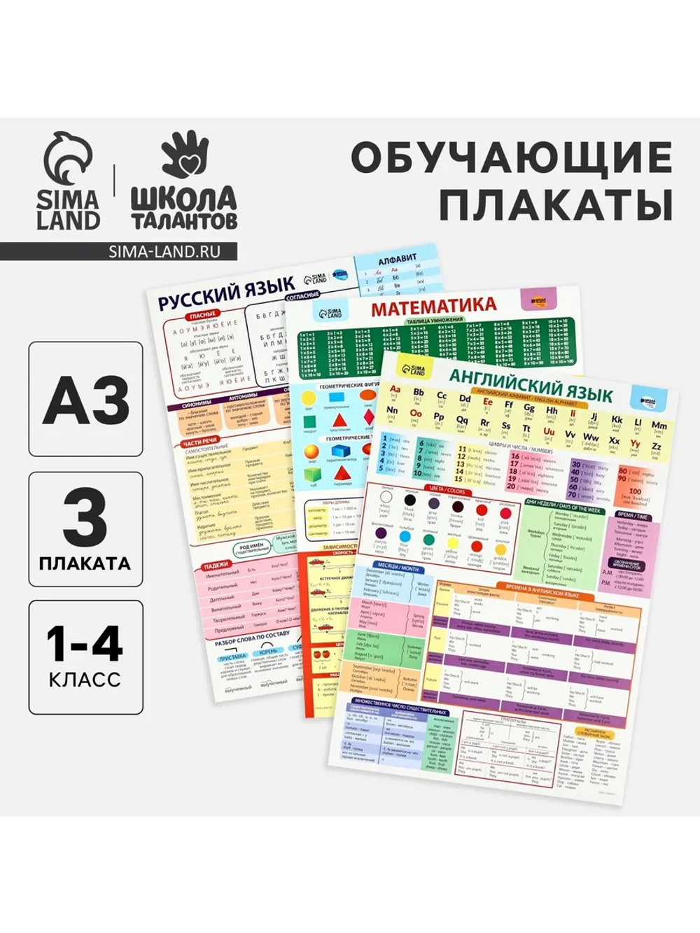 Обучающие плакаты на стену набор постеров