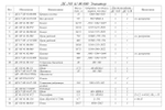 ДС-185 41.00.000 Элеватор
