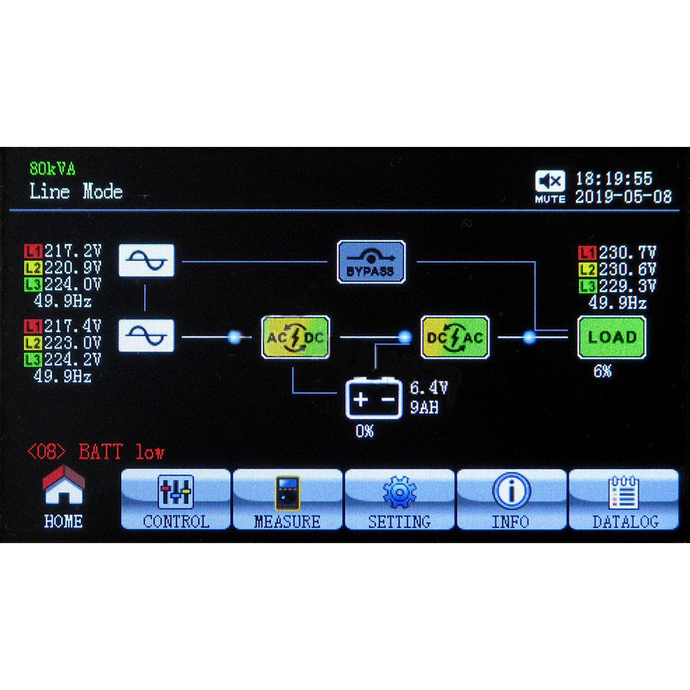ИБП N-Power Power-Vision 40HF G2 LT