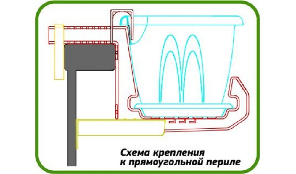 Крепление для балконных ящиков универсальное (2шт.)