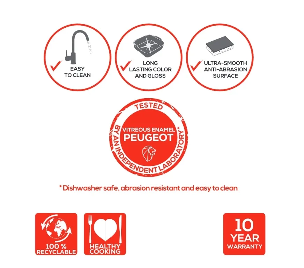 Peugeot Керамическая форма Appolia для паштетов 20х11см 650г 60442