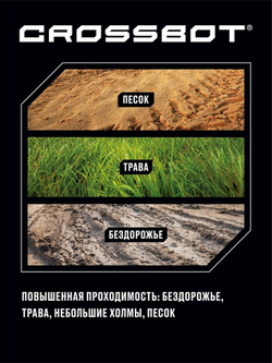 Краулер Койот на пульте управления синий