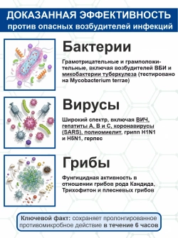 Дезинфицирующие средство Антисептик кожный 1л