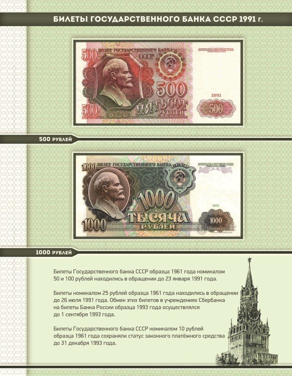 Альбом для банкнот "Билеты Государственного банка СССР с 1923 по 1991гг."